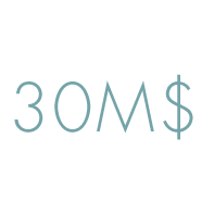 millions