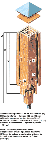 Bat House 1