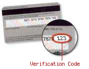 Credit Card Verification