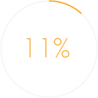 11%