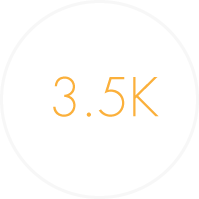 3.5K