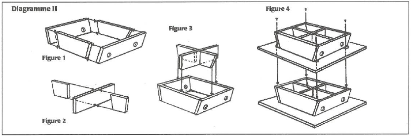 Diagram of planter box assemly