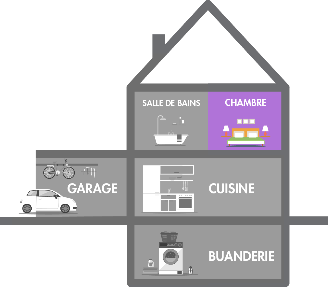 House diagram with bedroom highlighted