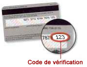 Credit Card Verification