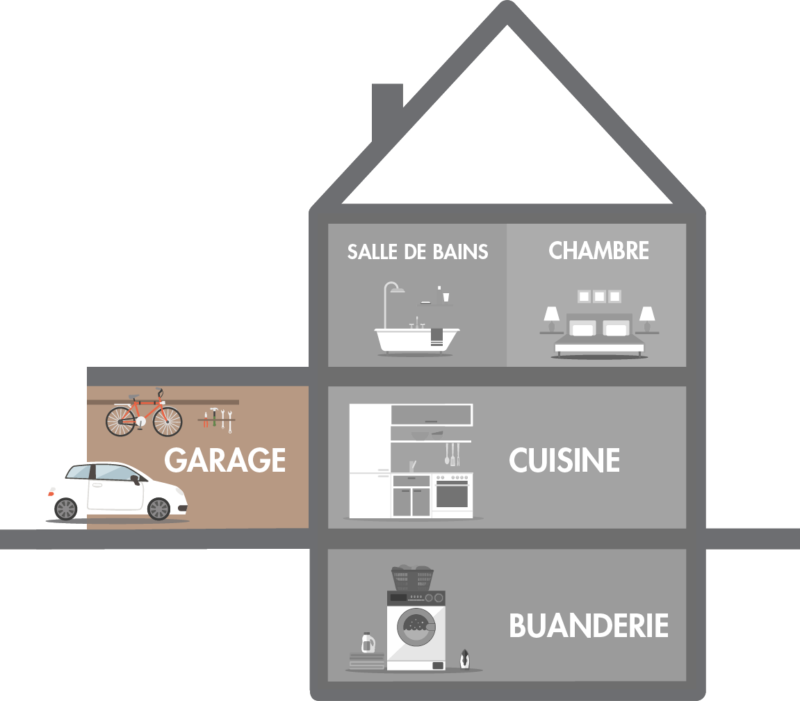 House diagram with garage highlighted