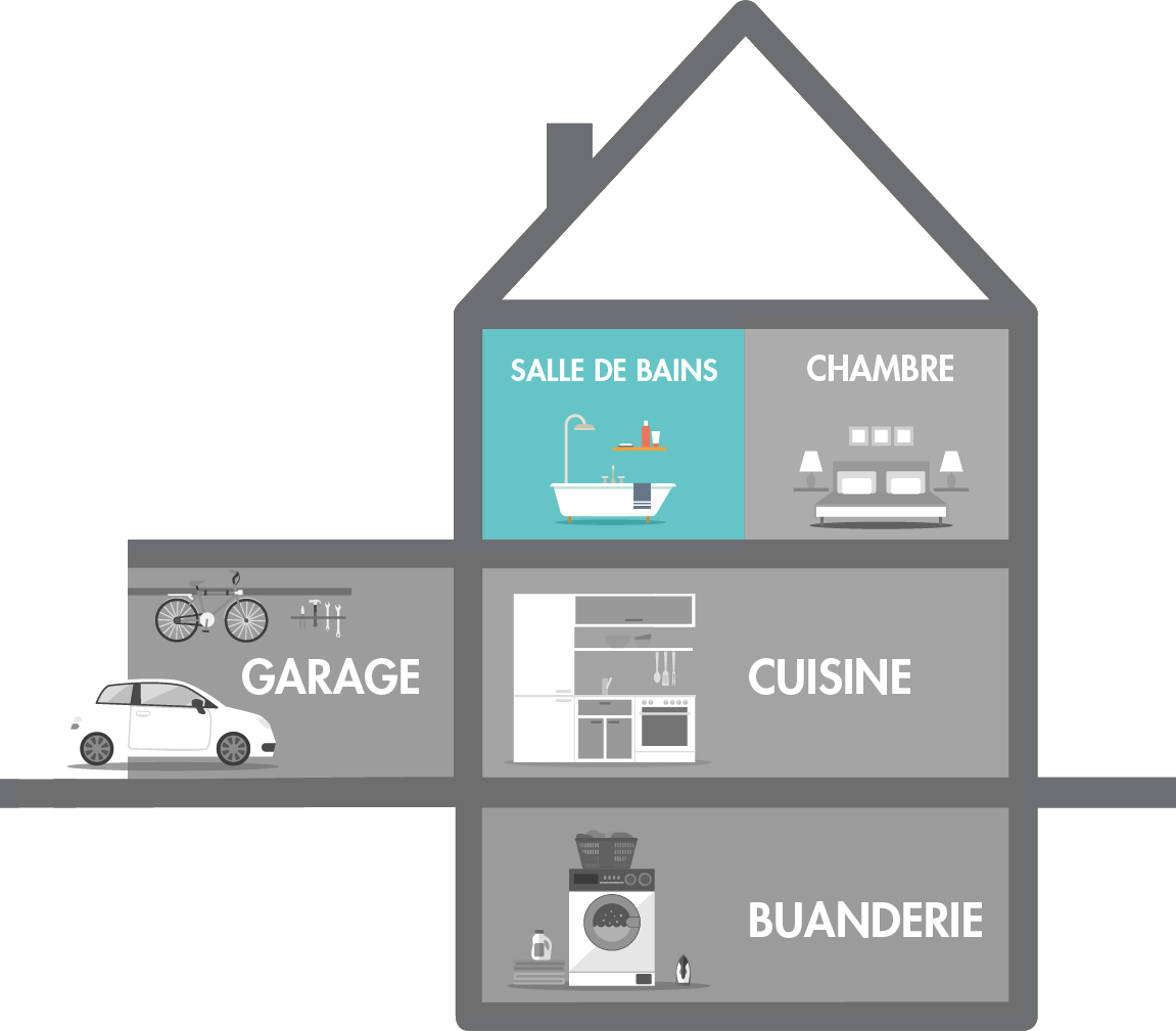 House diagram with bathroom highlighted